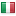 aicox.com is hosted in Italy